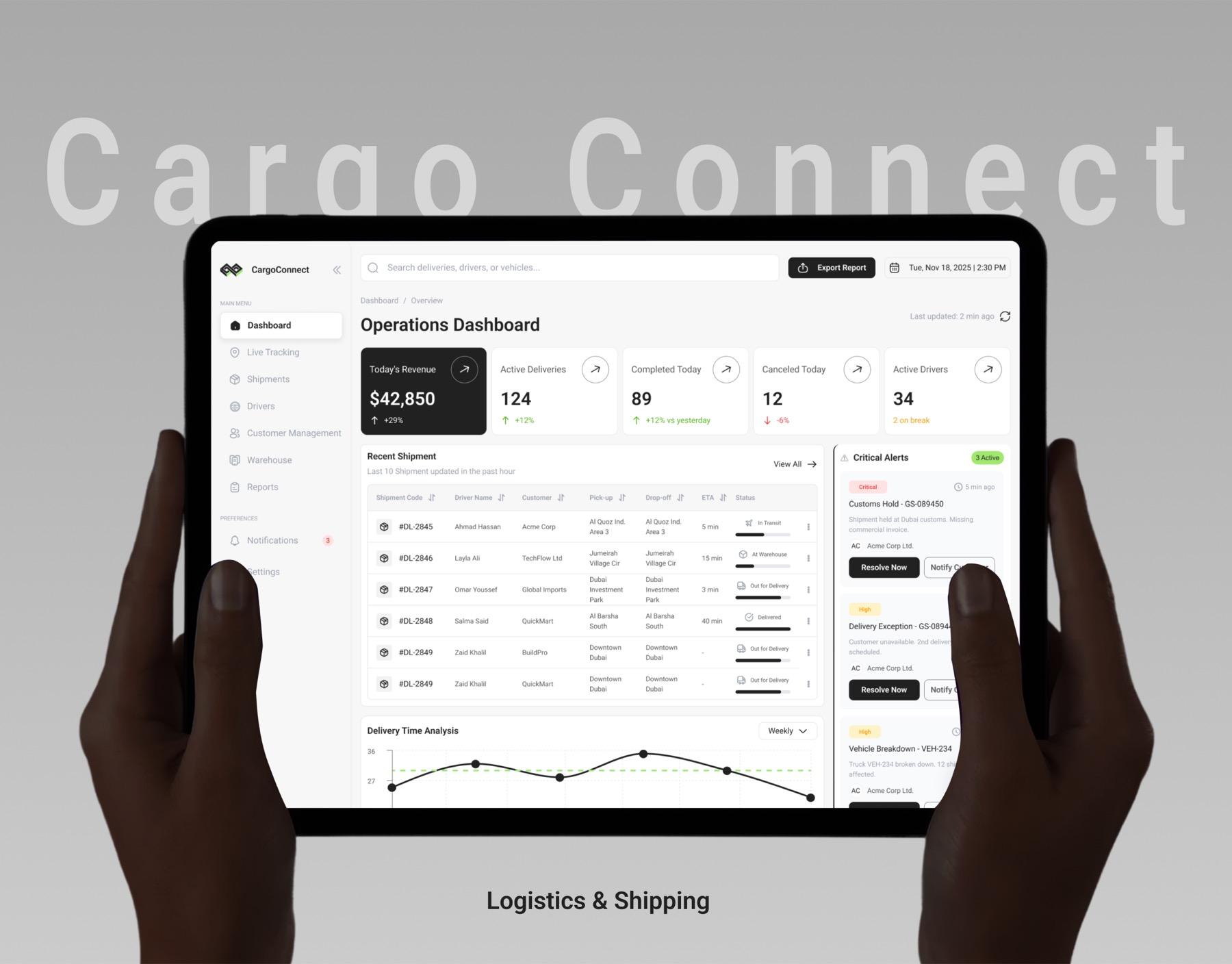 Logistics Dashboard Design for UAE and Qatar Operators: What Dispatch Teams Actually Need
